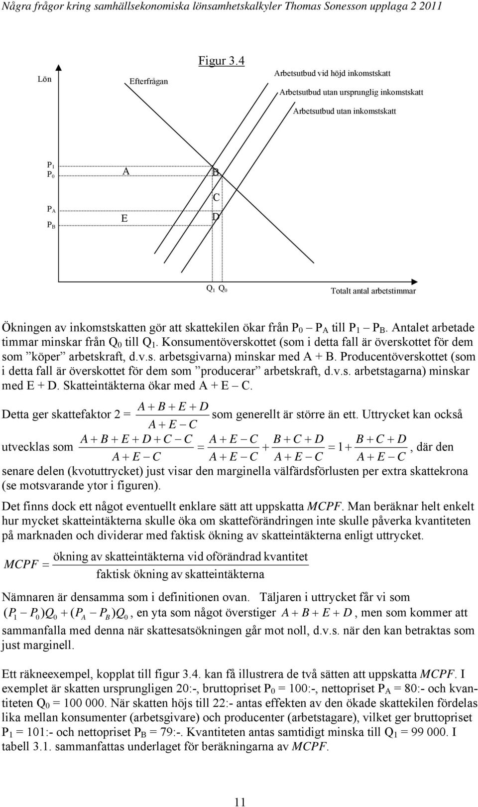 skattekilen ökar från P A till P 1 P B. Antalet arbetade timmar minskar från Q 0 till Q 1. Konsumentöverskottet (som i detta fall är överskottet för dem som köper arbetskraft, d.v.s. arbetsgivarna) minskar med A + B.