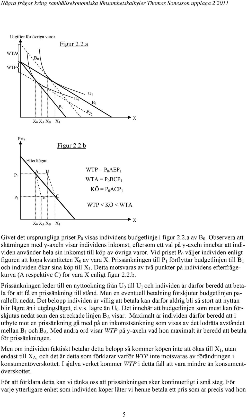 Vid priset väljer individen enligt figuren att köpa kvantiteten X 0 av vara X. Prissänkningen till P 1 förflyttar budgetlinjen till B 1 och individen ökar sina köp till X 1.