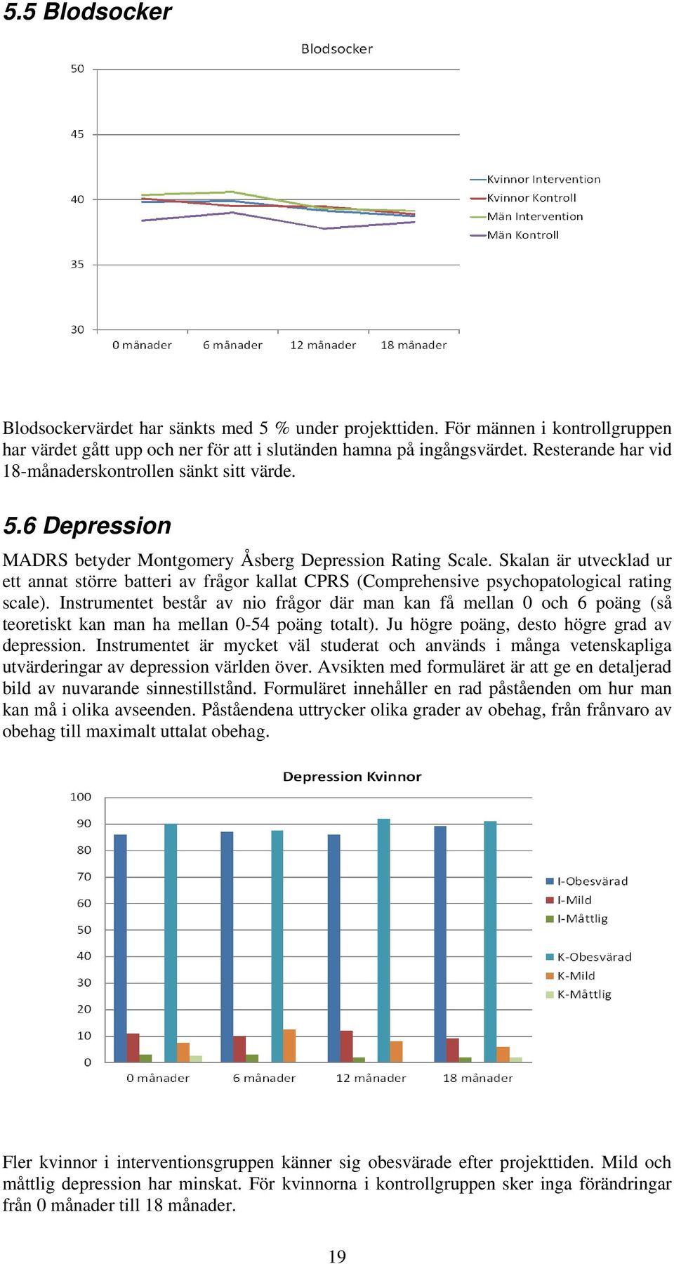 Skalan är utvecklad ur ett annat större batteri av frågor kallat CPRS (Comprehensive psychopatological rating scale).