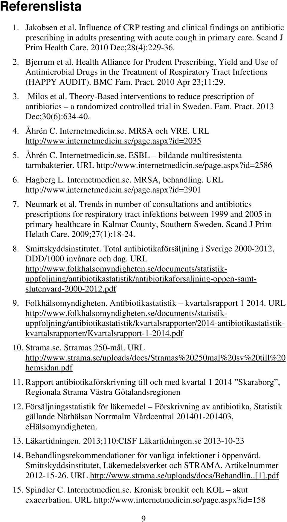 2010 Apr 23;11:29. 3. Milos et al. Theory-Based interventions to reduce prescription of antibiotics a randomized controlled trial in Sweden. Fam. Pract. 2013 Dec;30(6):634-40. 4. Åhrén C.