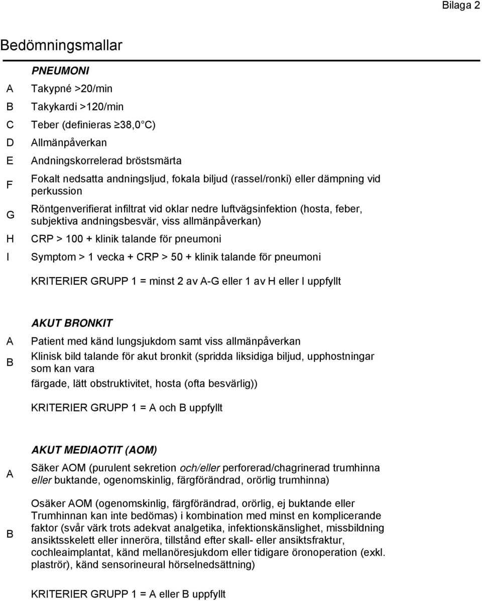 talande för pneumoni Symptom > 1 vecka + CRP > 50 + klinik talande för pneumoni KRITERIER GRUPP 1 = minst 2 av A-G eller 1 av H eller I uppfyllt AKUT BRONKIT A B Patient med känd lungsjukdom samt