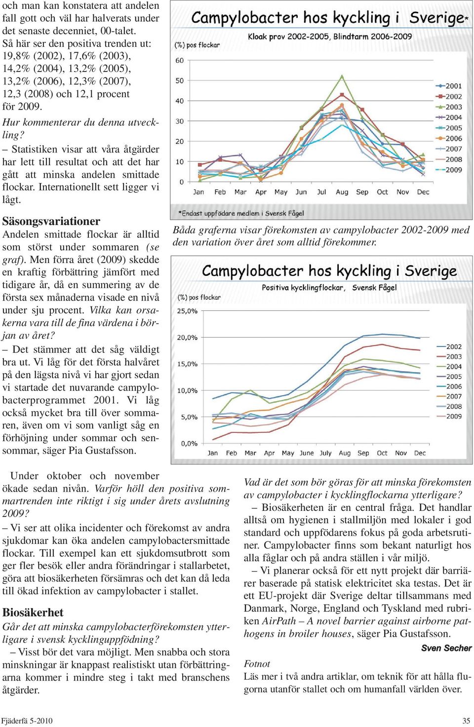 Statistiken visar att våra åtgärder har lett till resultat och att det har gått att minska andelen smittade flockar. Internationellt sett ligger vi lågt.