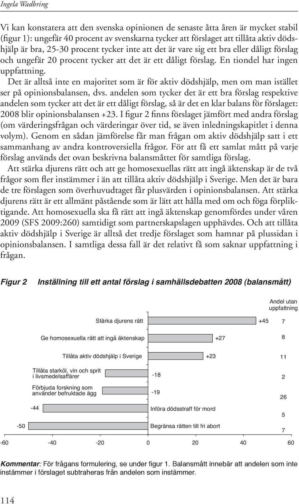 Det är alltså inte en majoritet som är för aktiv dödshjälp, men om man istället ser på opinionsbalansen, dvs.