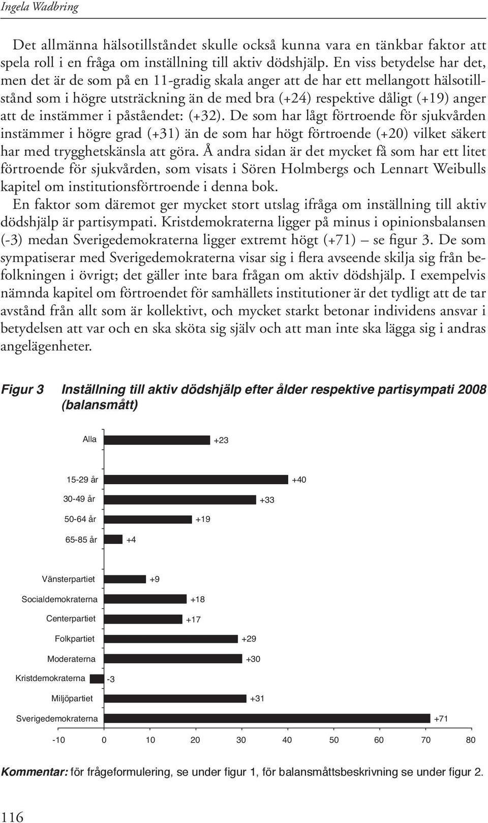 instämmer i påståendet: (+32). De som har lågt förtroende för sjukvården instämmer i högre grad (+31) än de som har högt förtroende (+20) vilket säkert har med trygghetskänsla att göra.