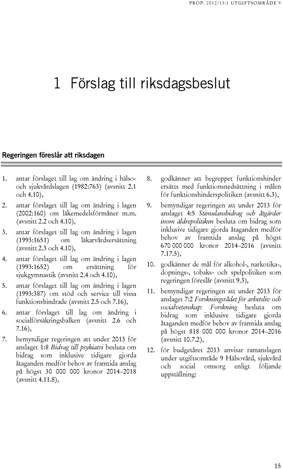 3 och 4.10), 4. antar förslaget till lag om ändring i lagen (1993:1652) om ersättning för sjukgymnastik (avsnitt 2.4 och 4.10), 5.