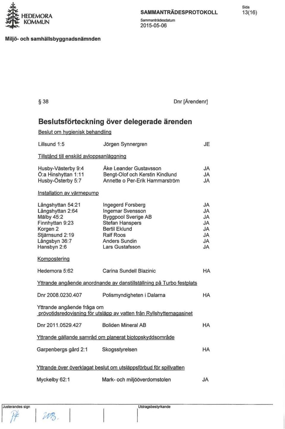 Tillstånd till enskild avloppsanl3ggning Husby-Vasterby 9:4 Ö:a Hinshyttan 1: 11 Husby-Österby 5:7 Installation av varmepump l ångshyttan 54:21 Långshyttan 2:64 M'lby45:2 Finnhyttan 9:23 Korgen 2