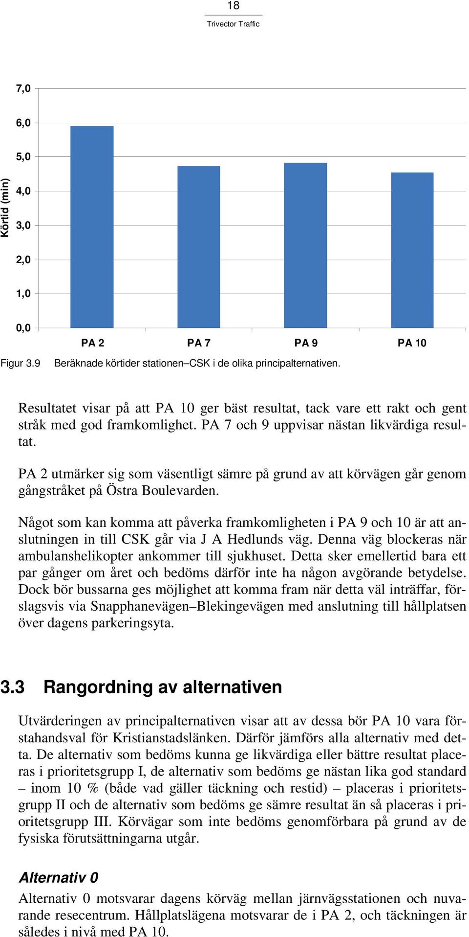 PA 2 utmärker sig som väsentligt sämre på grund av att körvägen går genom gångstråket på Östra Boulevarden.