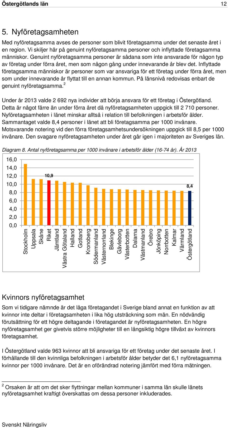 Genuint nyföretagsamma personer är sådana som inte ansvarade för någon typ av företag under förra året, men som någon gång under innevarande år blev det.