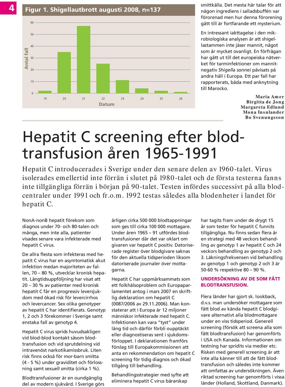 Antal fall 50 40 30 20 10 0 19 20 21 22 23 24 25 26 Datum En intressant iakttagelse i den mikrobiologiska analysen är att shigellastammen inte jäser mannit, något som är mycket ovanligt.