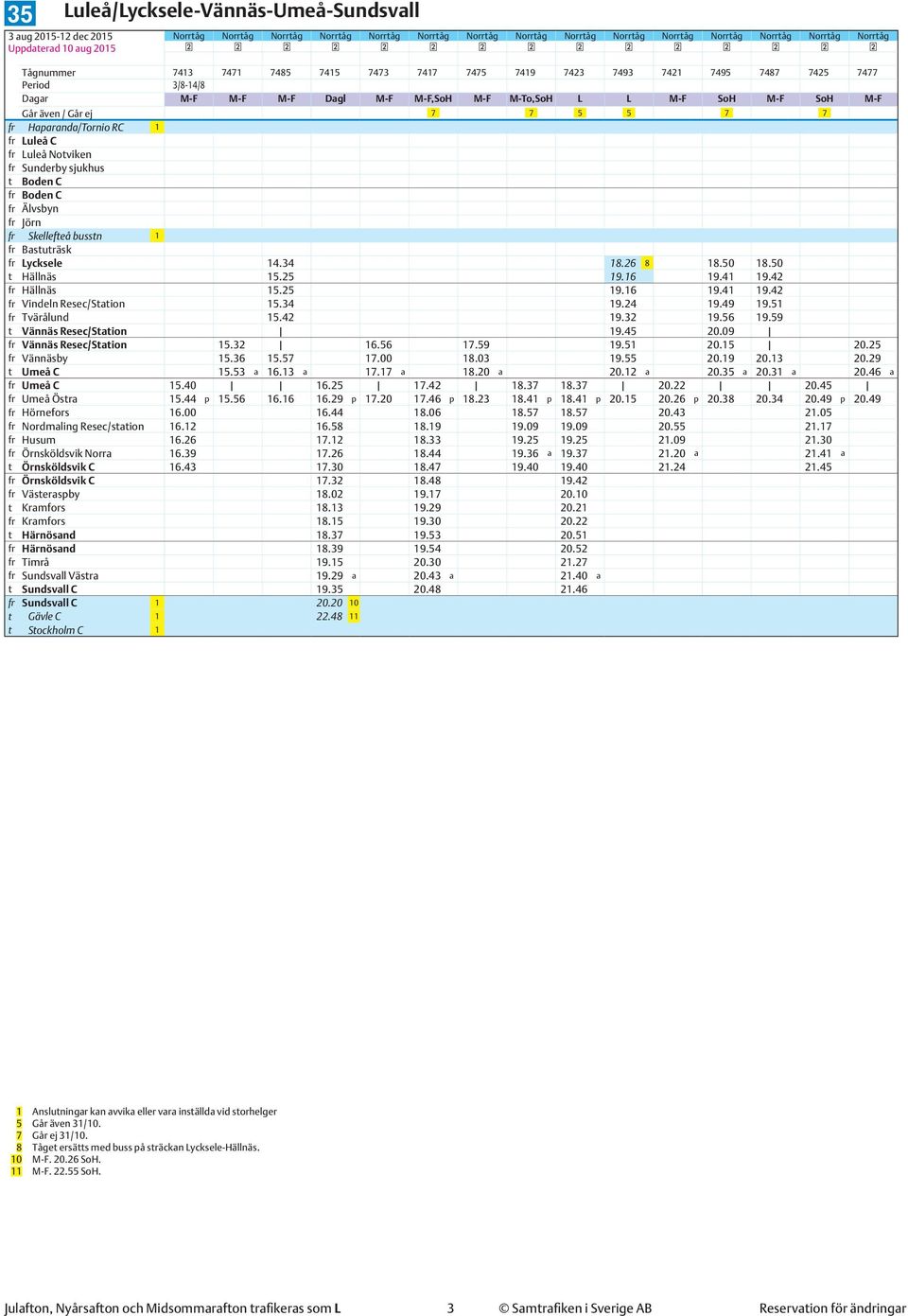 Haparanda/Tornio RC 1 fr Luleå C fr Luleå Notviken fr Sunderby sjukhus t Boden C fr Boden C fr Älvsbyn fr Jörn fr Skellefteå busstn 1 fr Bastuträsk fr Lycksele 14.34 18.26 8 18.50 18.50 t Hällnäs 15.