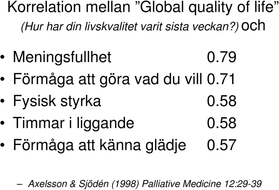 79 Förmåga att göra vad du vill 0.71 Fysisk styrka 0.