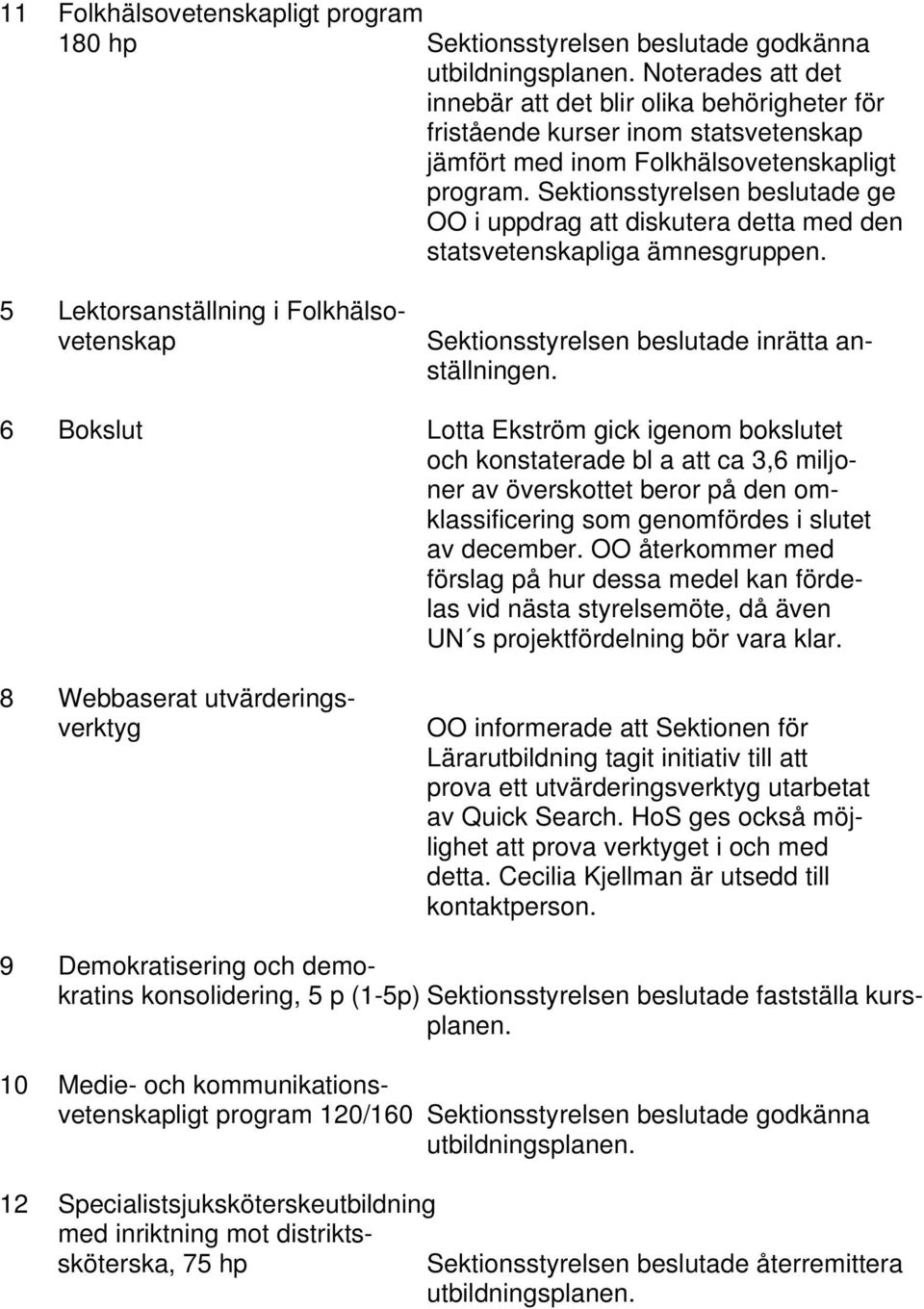 5 Lektorsanställning i Folkhälsovetenskap Sektionsstyrelsen beslutade inrätta anställningen.