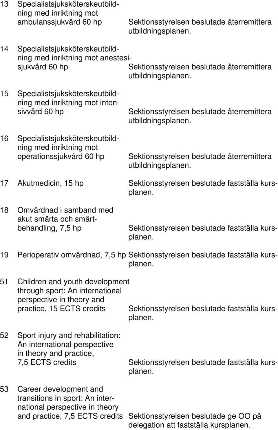 7,5 hp 19 Perioperativ omvårdnad, 7,5 hp 51 Children and youth development through sport: An international perspective in theory and practice, 15 ECTS credits 52 Sport injury and rehabilitation: An