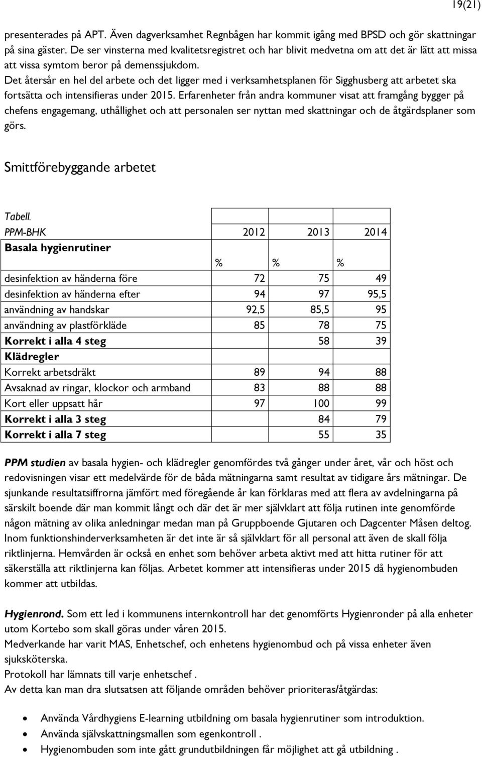 Det återsår en hel del arbete och det ligger med i verksamhetsplanen för Sigghusberg att arbetet ska fortsätta och intensifieras under 2015.