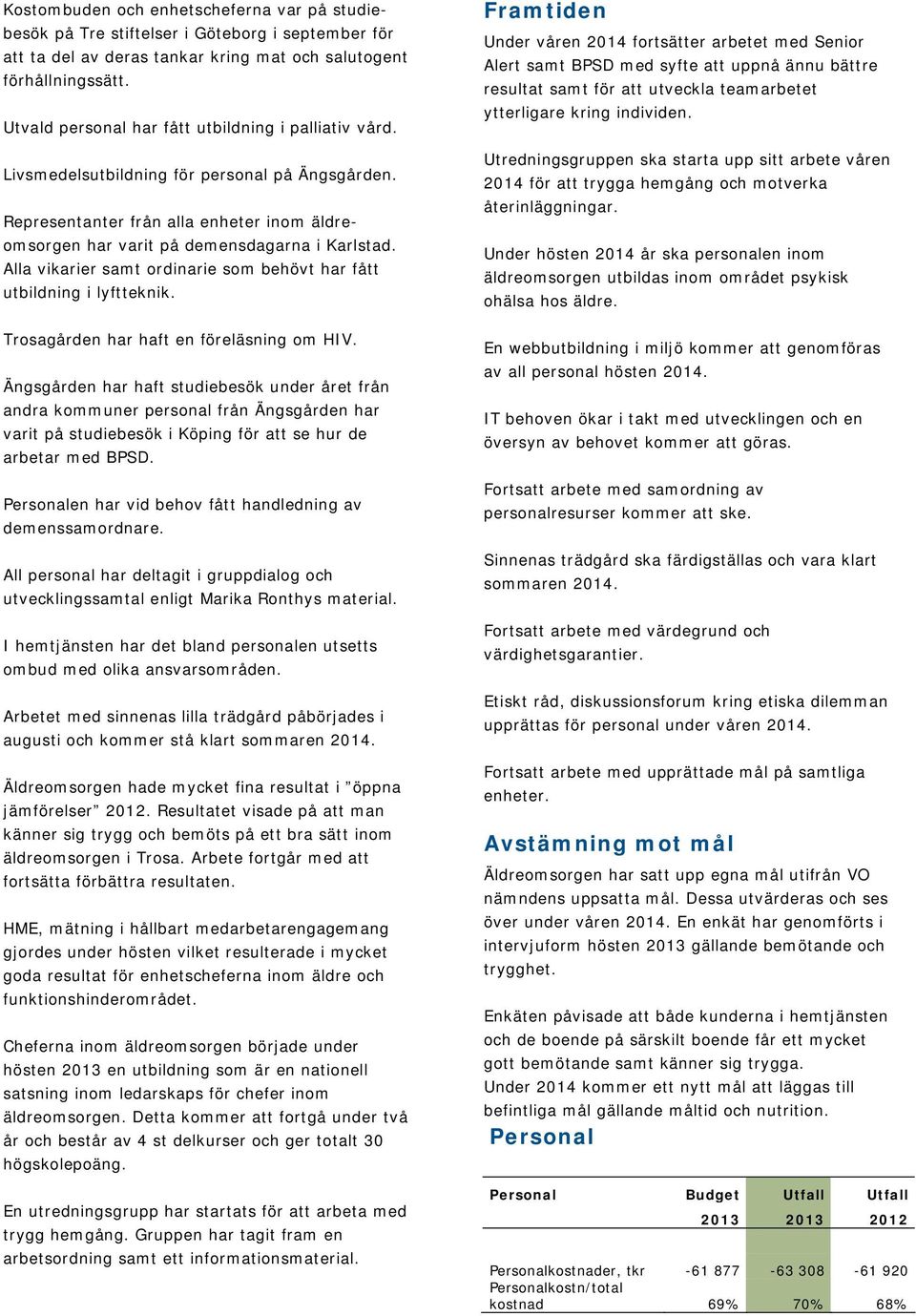 Alla vikarier samt ordinarie som behövt har fått utbildning i lyftteknik. Trosagården har haft en föreläsning om HIV.