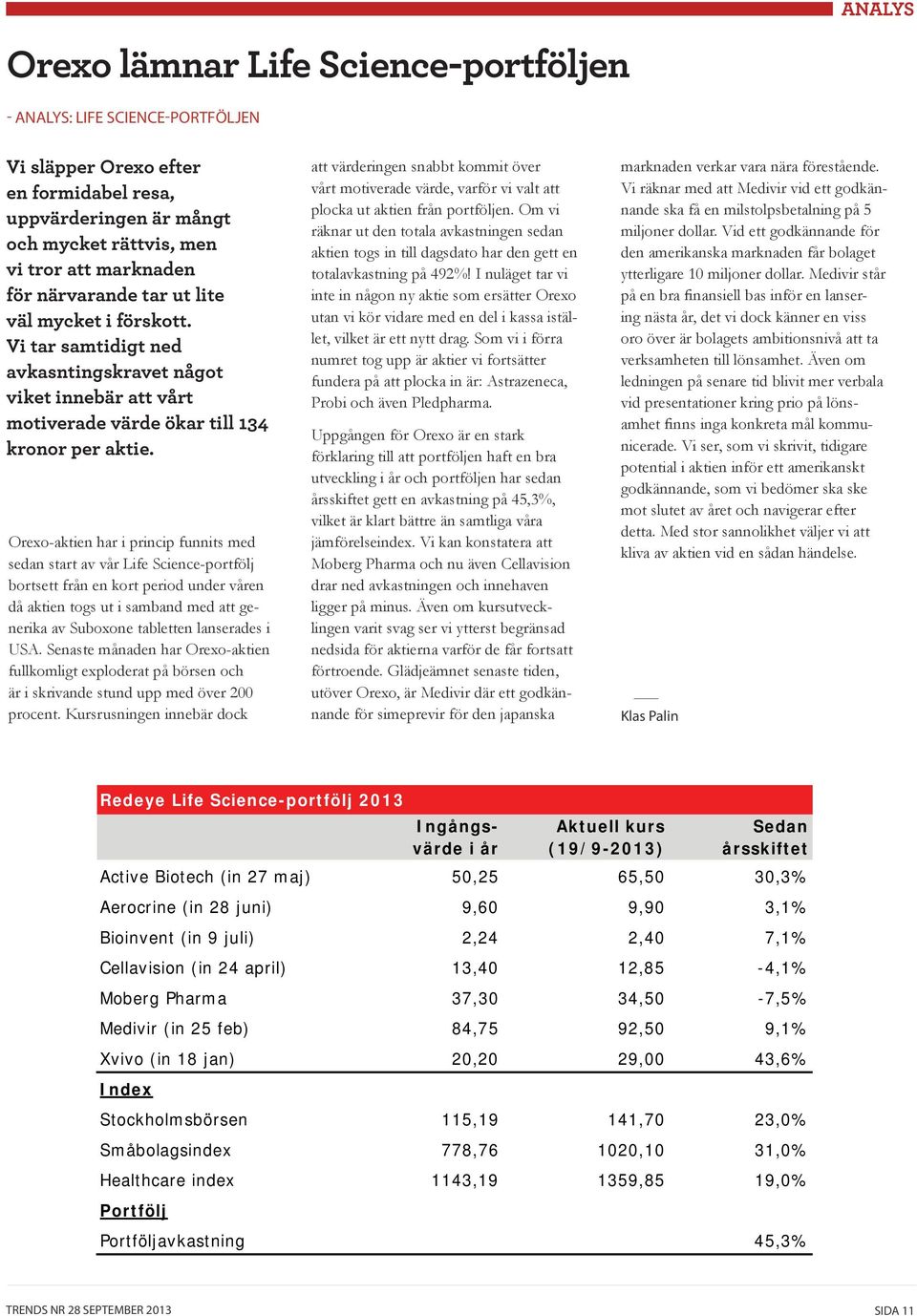 Orexo-aktien har i princip funnits med sedan start av vår Life Science-portfölj bortsett från en kort period under våren då aktien togs ut i samband med att generika av Suboxone tabletten lanserades