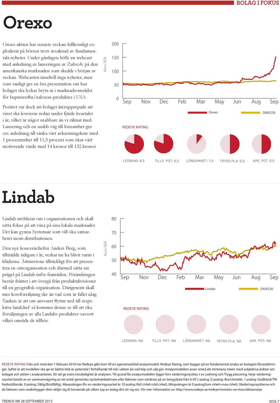 Webcasten innehöll inga nyheter, men som vanligt ges en bra presentation om hur bolaget ska lyckas bryta in i marknadsområdet för buprenorfin/naloxon-produkter i USA.