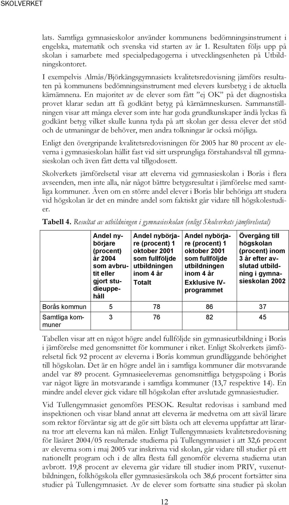 I exempelvis Almås/Björkängsgymnasiets kvalitetsredovisning jämförs resultaten på kommunens bedömningsinstrument med elevers kursbetyg i de aktuella kärnämnena.