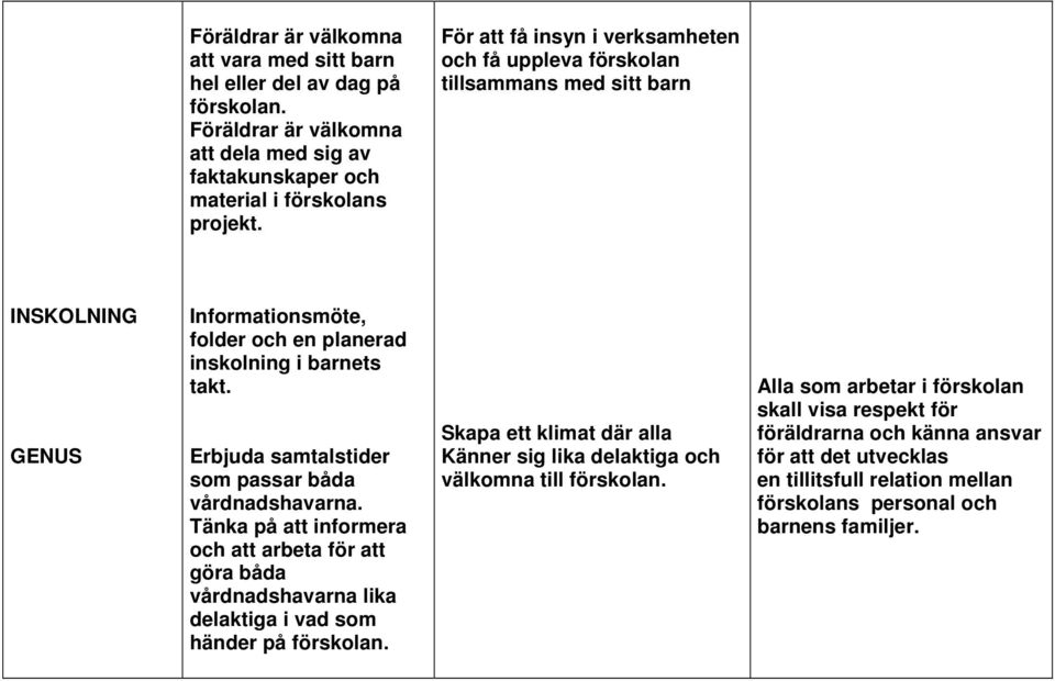 Erbjuda samtalstider som passar båda vårdnadshavarna. Tänka på att informera och att arbeta för att göra båda vårdnadshavarna lika delaktiga i vad som händer på förskolan.