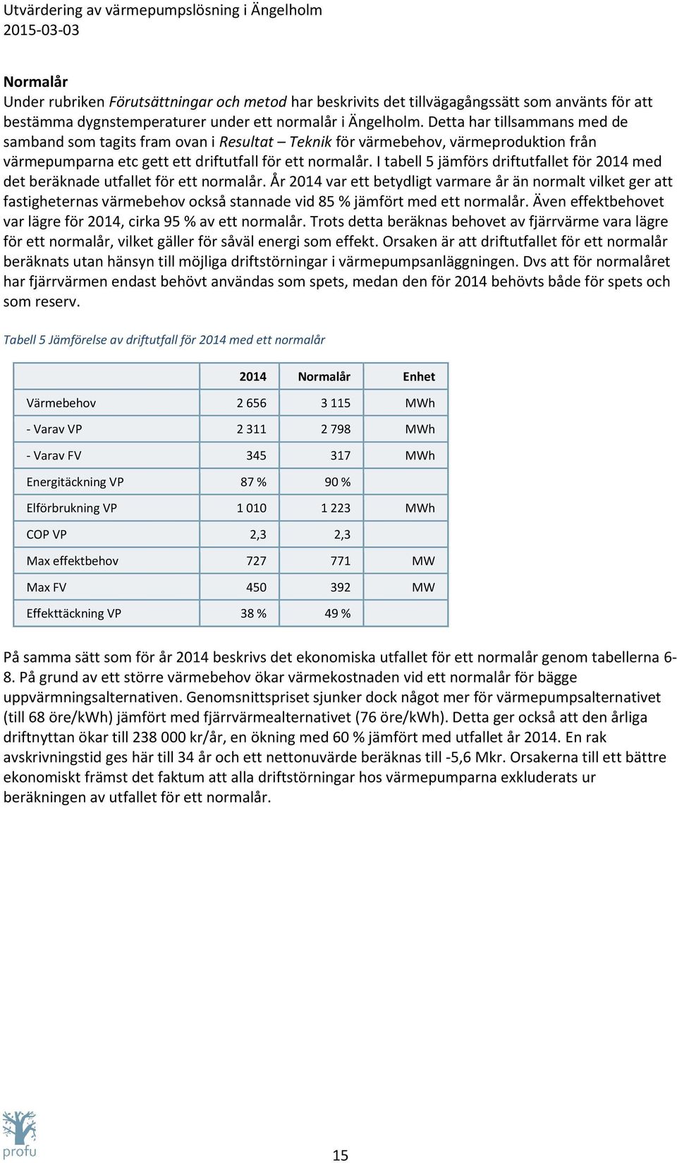 I tabell 5 jämförs driftutfallet för 2014 med det beräknade utfallet för ett normalår.