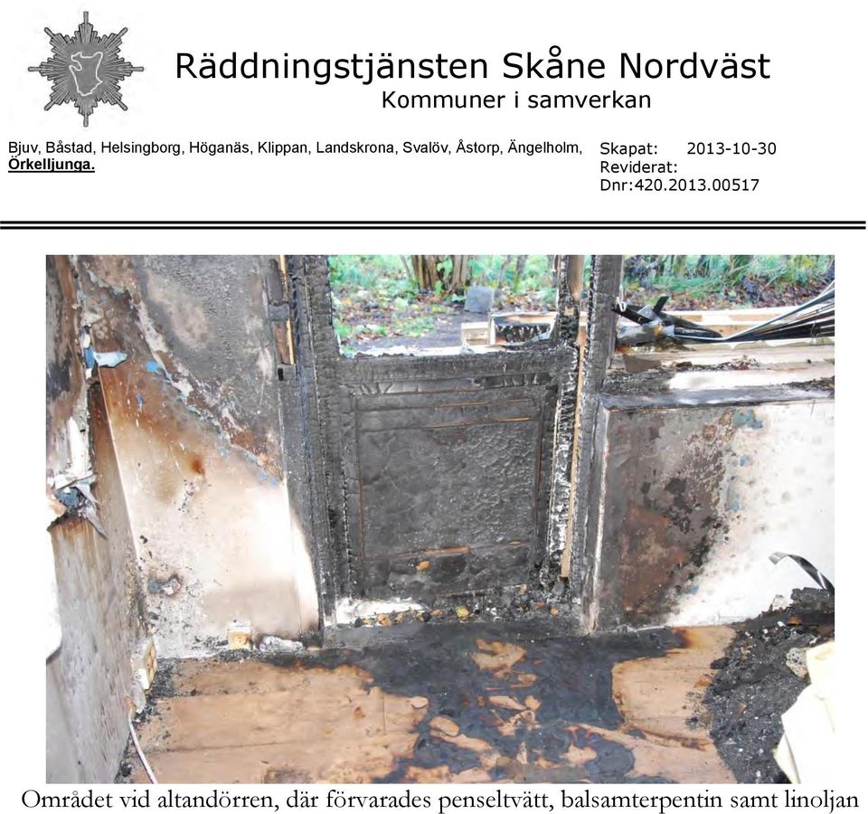 förvarades