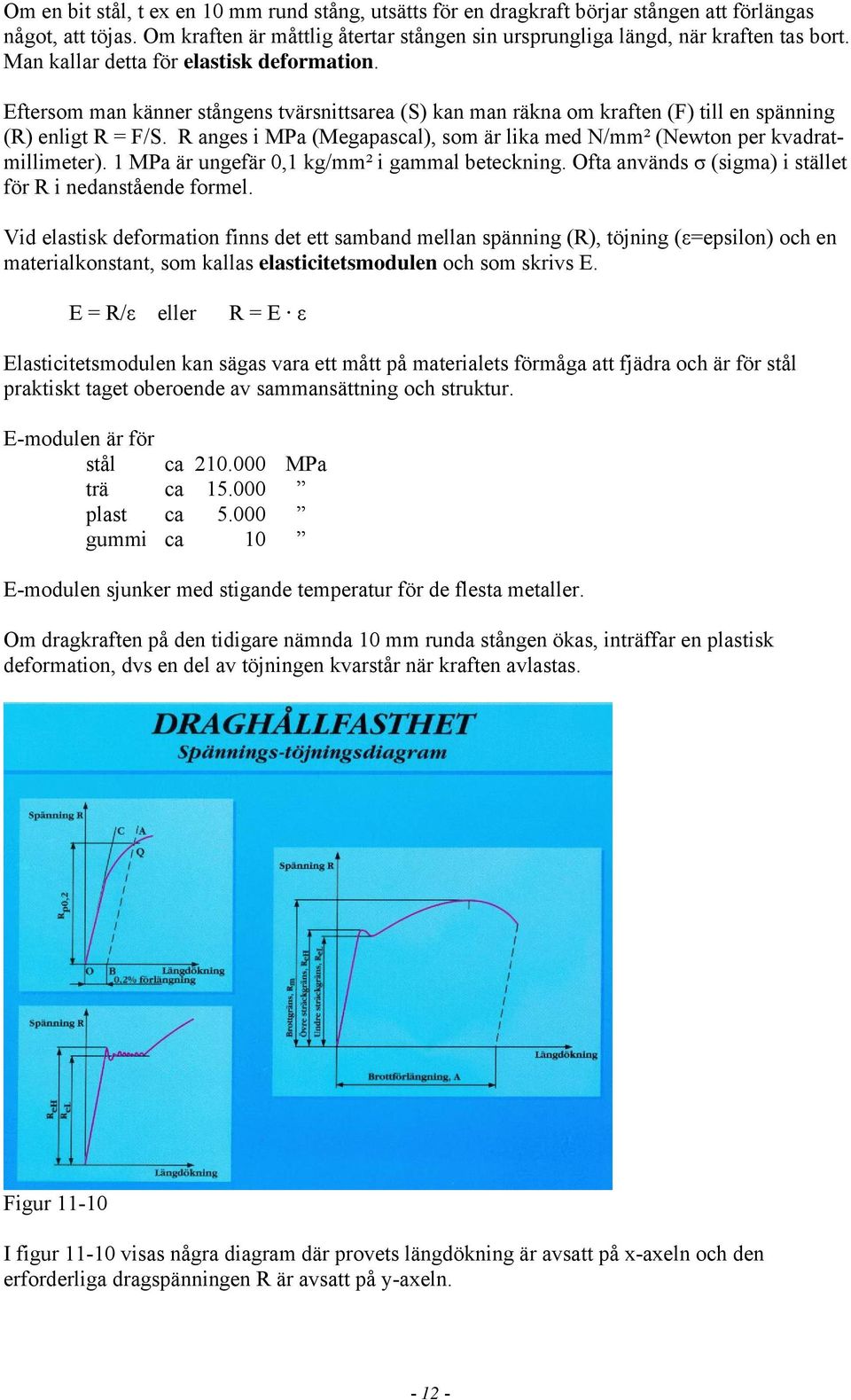 R anges i MPa (Megapascal), som är lika med N/mm² (Newton per kvadratmillimeter). 1 MPa är ungefär 0,1 kg/mm² i gammal beteckning. Ofta används σ (sigma) i stället för R i nedanstående formel.