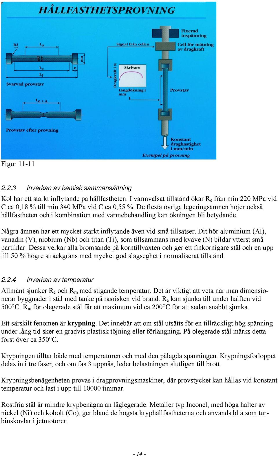 Dit hör aluminium (Al), vanadin (V), niobium (Nb) och titan (Ti), som tillsammans med kväve (N) bildar ytterst små partiklar.