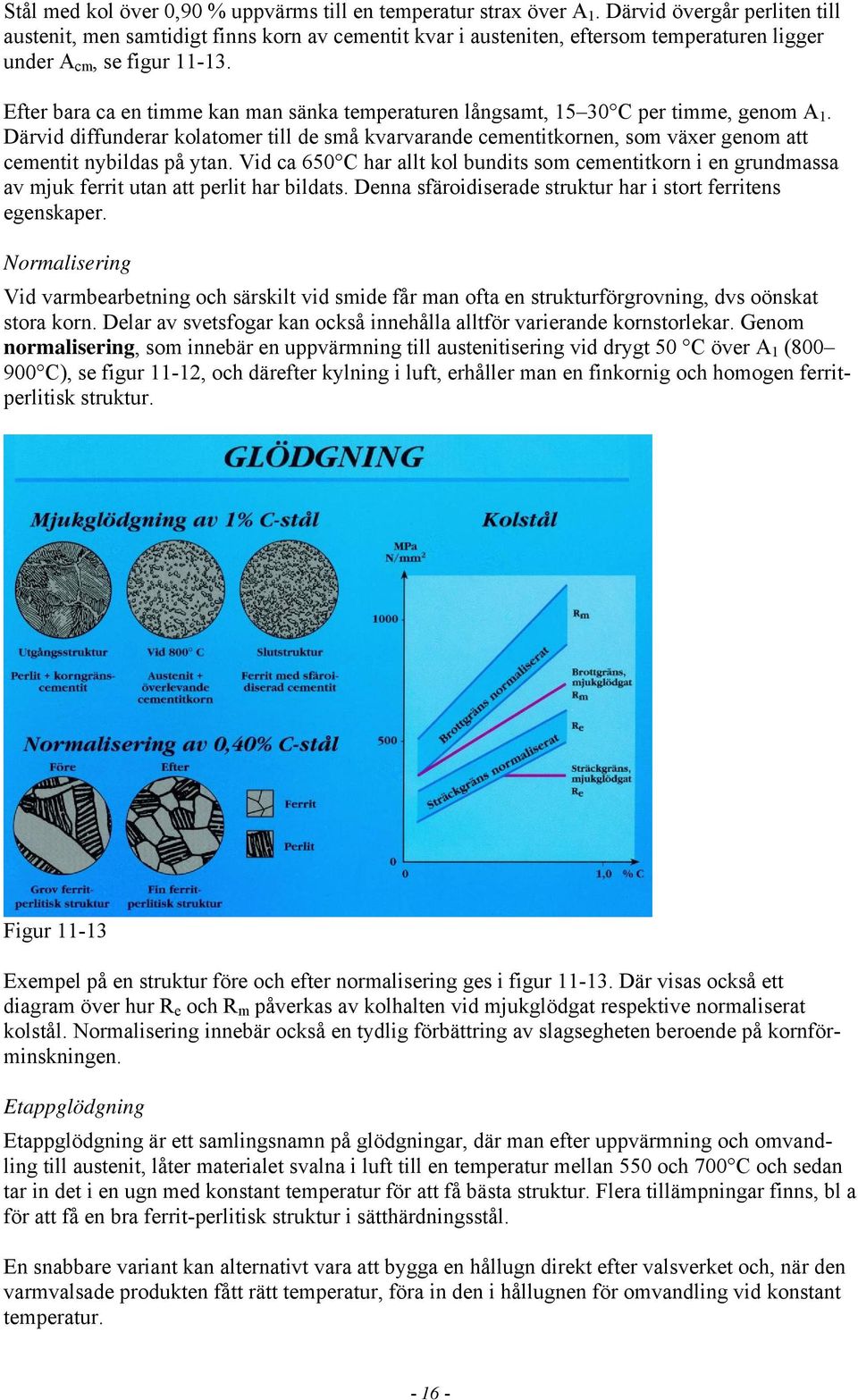 Efter bara ca en timme kan man sänka temperaturen långsamt, 15 30 C per timme, genom A 1.