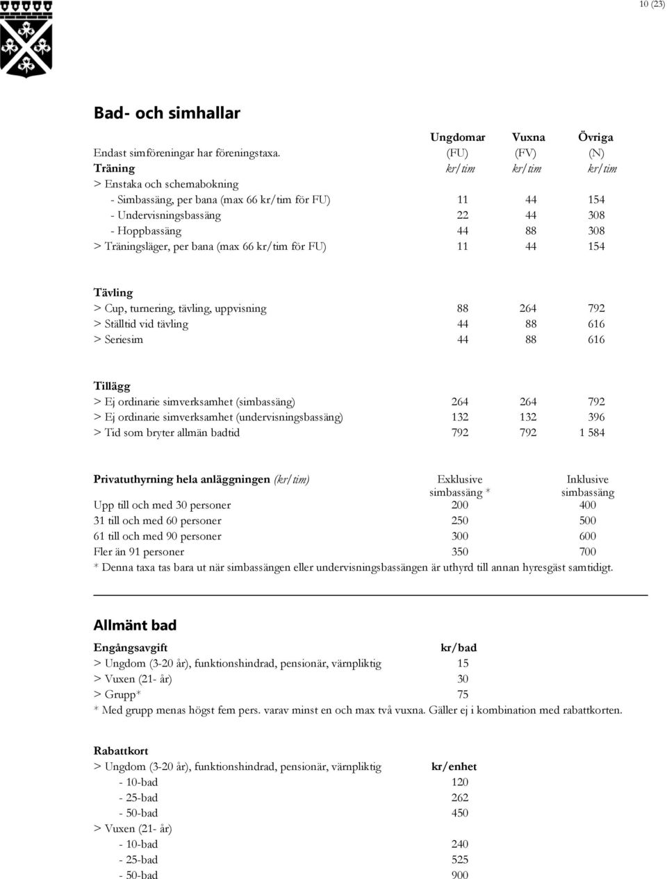 Tävling > Cup, turnering, tävling, uppvisning 88 264 792 > Ställtid vid tävling 44 88 616 > Seriesim 44 88 616 Tillägg > Ej ordinarie simverksamhet (simbassäng) 264 264 792 > Ej ordinarie