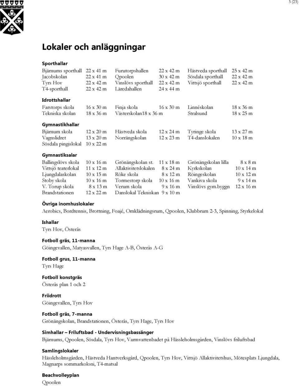 x 36 m Tekniska skolan 18 x 36 m Västerskolan18 x 36 m Stralsund 18 x 25 m Gymnastikhallar Bjärnum skola 12 x 20 m Hästveda skola 12 x 24 m Tyringe skola 13 x 27 m Vagnslidret 13 x 20 m Norrängskolan