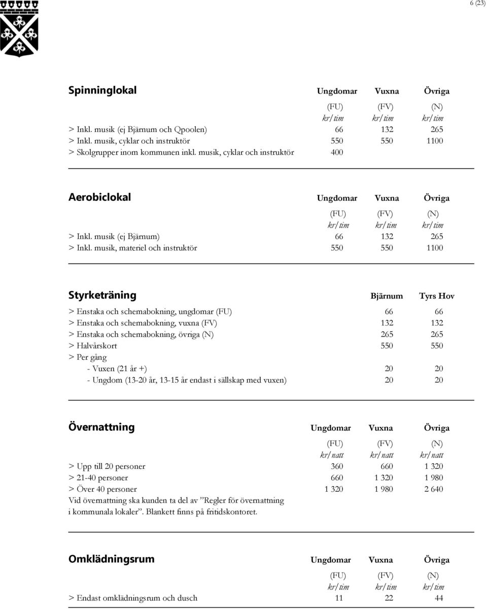 musik, materiel och instruktör 550 550 1100 Styrketräning Bjärnum Tyrs Hov > Enstaka och schemabokning, ungdomar (FU) 66 66 > Enstaka och schemabokning, vuxna (FV) 132 132 > Enstaka och