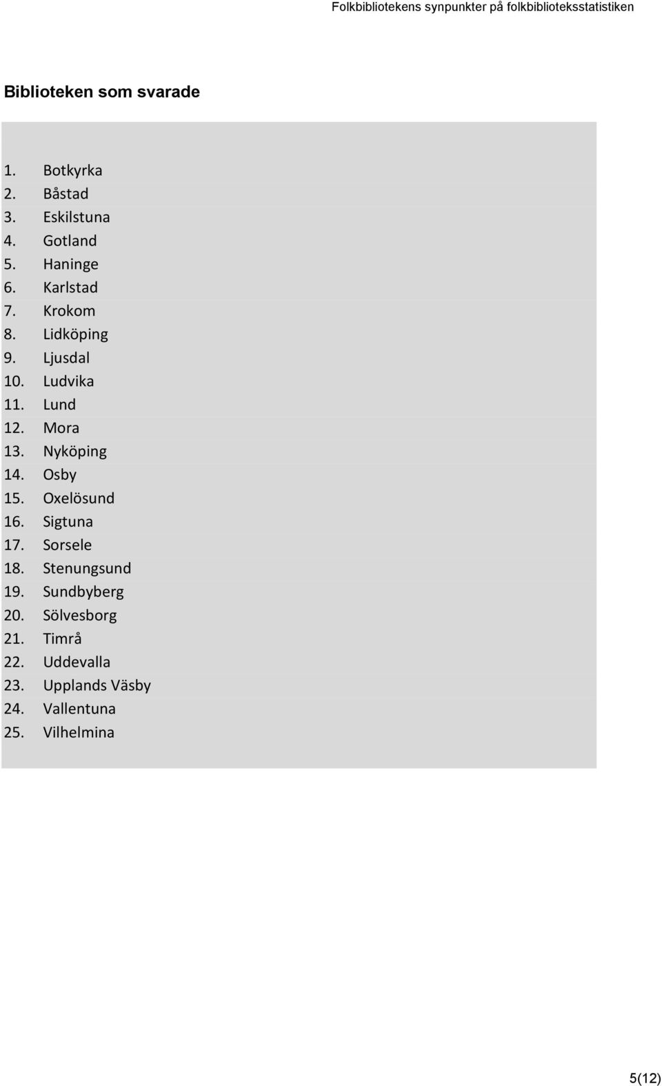 Nyköping 14. Osby 15. Oxelösund 16. Sigtuna 17. Sorsele 18. Stenungsund 19.