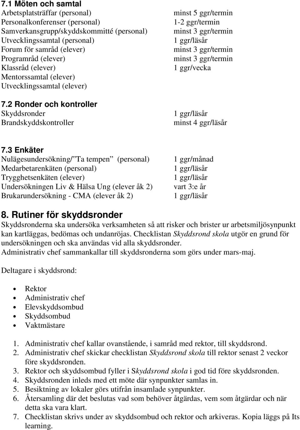 2 Ronder och kontroller Skyddsronder Brandskyddskontroller minst 5 ggr/termin 1-2 ggr/termin minst 3 ggr/termin minst 3 ggr/termin minst 3 ggr/termin 1 ggr/vecka minst 4 ggr/läsår 7.