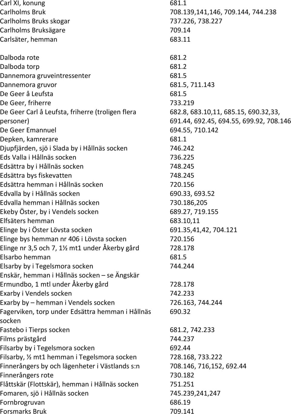 55, 710.142 Depken, kamrerare 681.1 Djupfjärden, sjö i Slada by i Hållnäs socken 746.242 Eds Valla i Hållnäs socken 736.225 Edsättra by i Hållnäs socken 748.245 Edsättra bys fiskevatten 748.