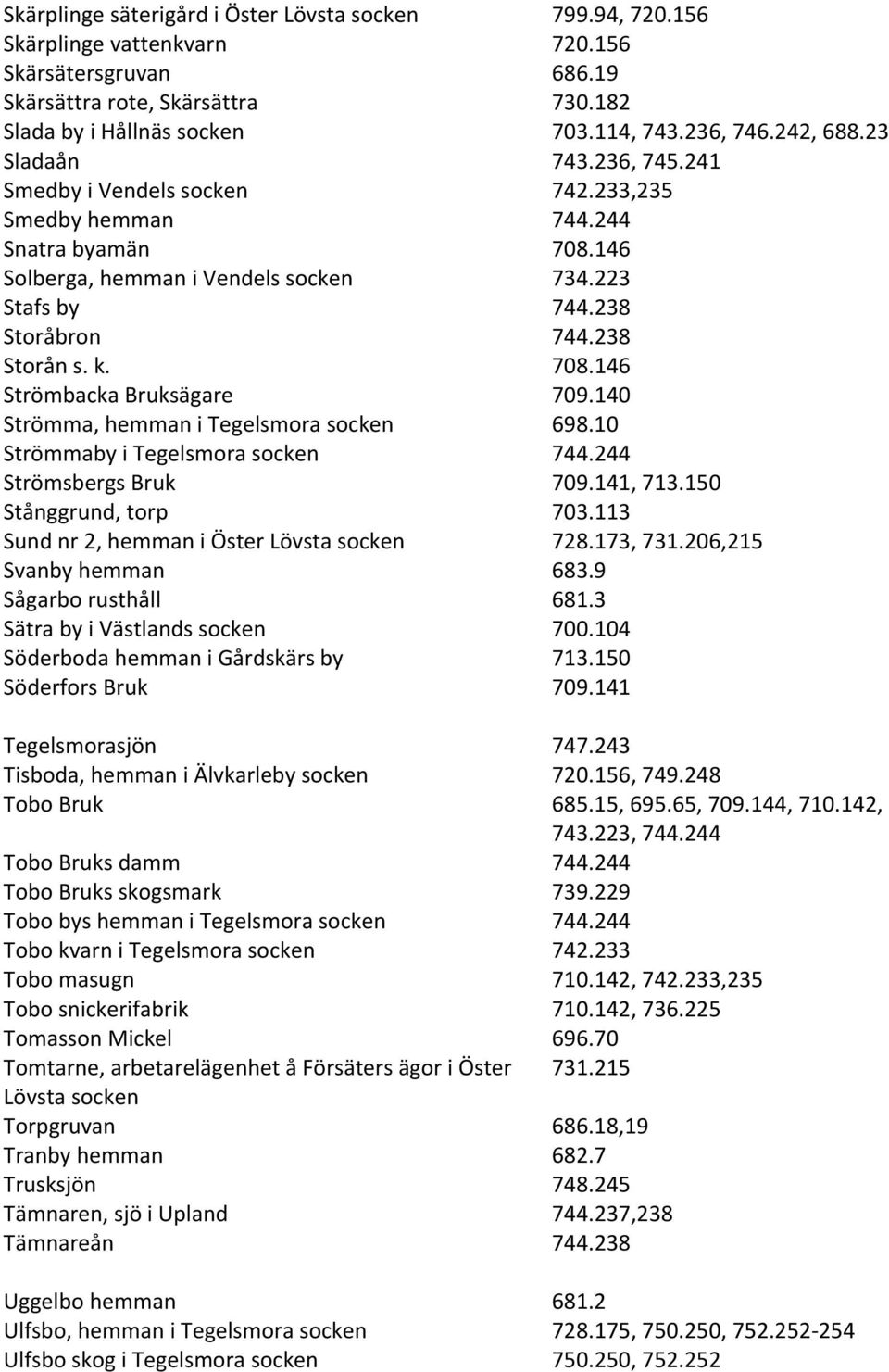 238 Storån s. k. 708.146 Strömbacka Bruksägare 709.140 Strömma, hemman i Tegelsmora socken 698.10 Strömmaby i Tegelsmora socken 744.244 Strömsbergs Bruk 709.141, 713.150 Stånggrund, torp 703.