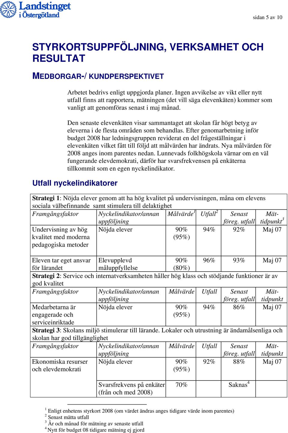 Den senaste elevenkäten visar sammantaget att skolan får högt betyg av eleverna i de flesta områden som behandlas.