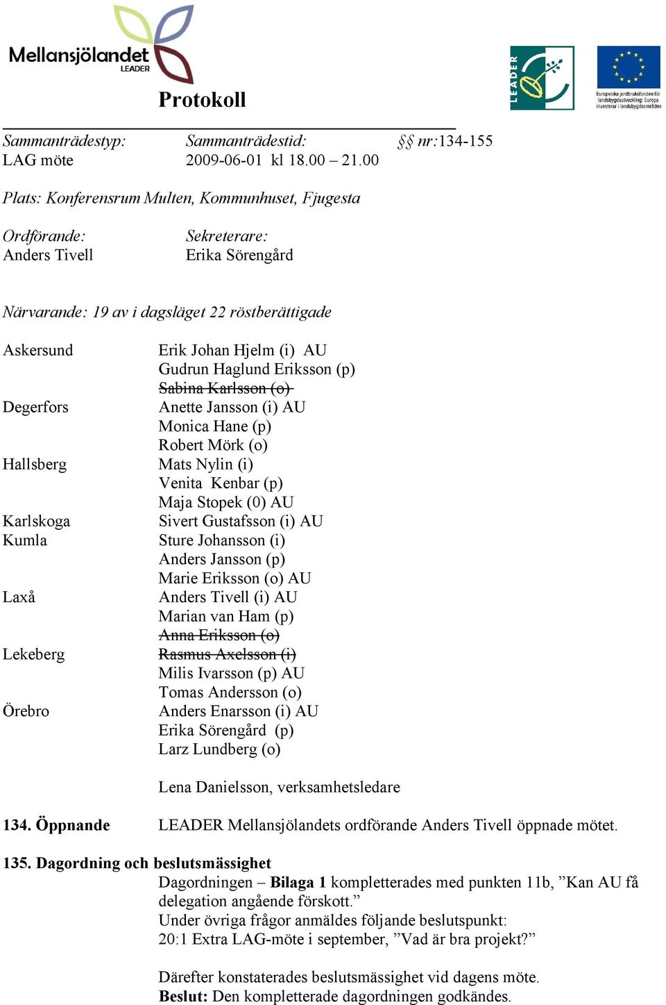 Kumla Laxå Lekeberg Örebro Erik Johan Hjelm (i) AU Gudrun Haglund Eriksson (p) Sabina Karlsson (o) Anette Jansson (i) AU Monica Hane (p) Robert Mörk (o) Mats Nylin (i) Venita Kenbar (p) Maja Stopek