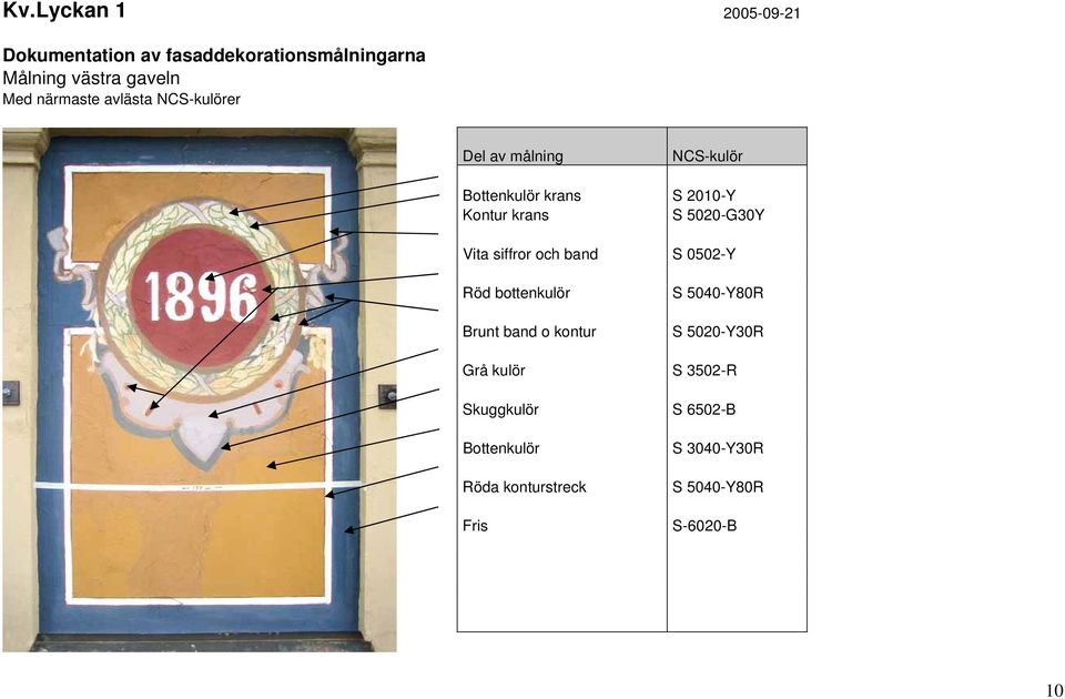 5020-G30Y Vita siffror och band S 0502-Y Röd bottenkulör S 5040-Y80R Brunt band o kontur S