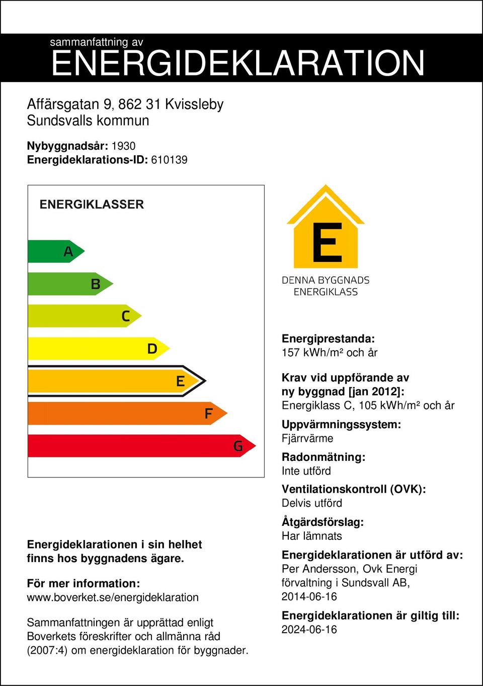 se/energideklaration Sammanfattningen är upprättad enligt Boverkets föreskrifter och allmänna råd (27:4) om energideklaration för byggnader.