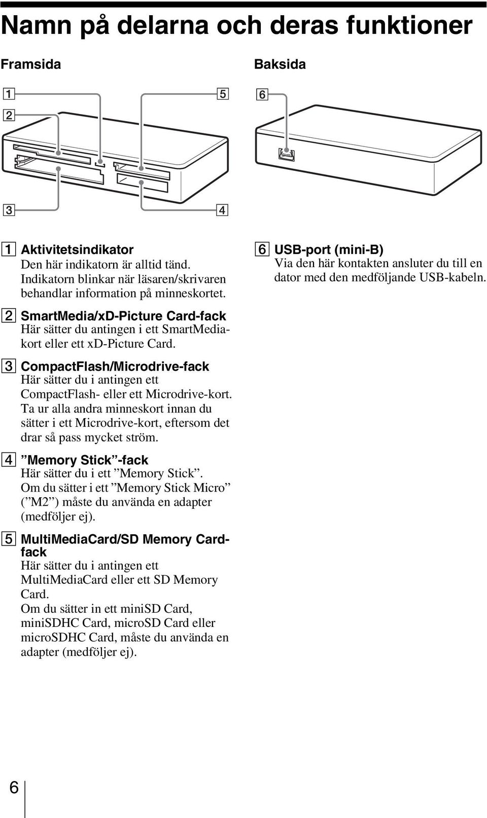 C CompactFlash/Microdrive-fack Här sätter du i antingen ett CompactFlash- eller ett Microdrive-kort.