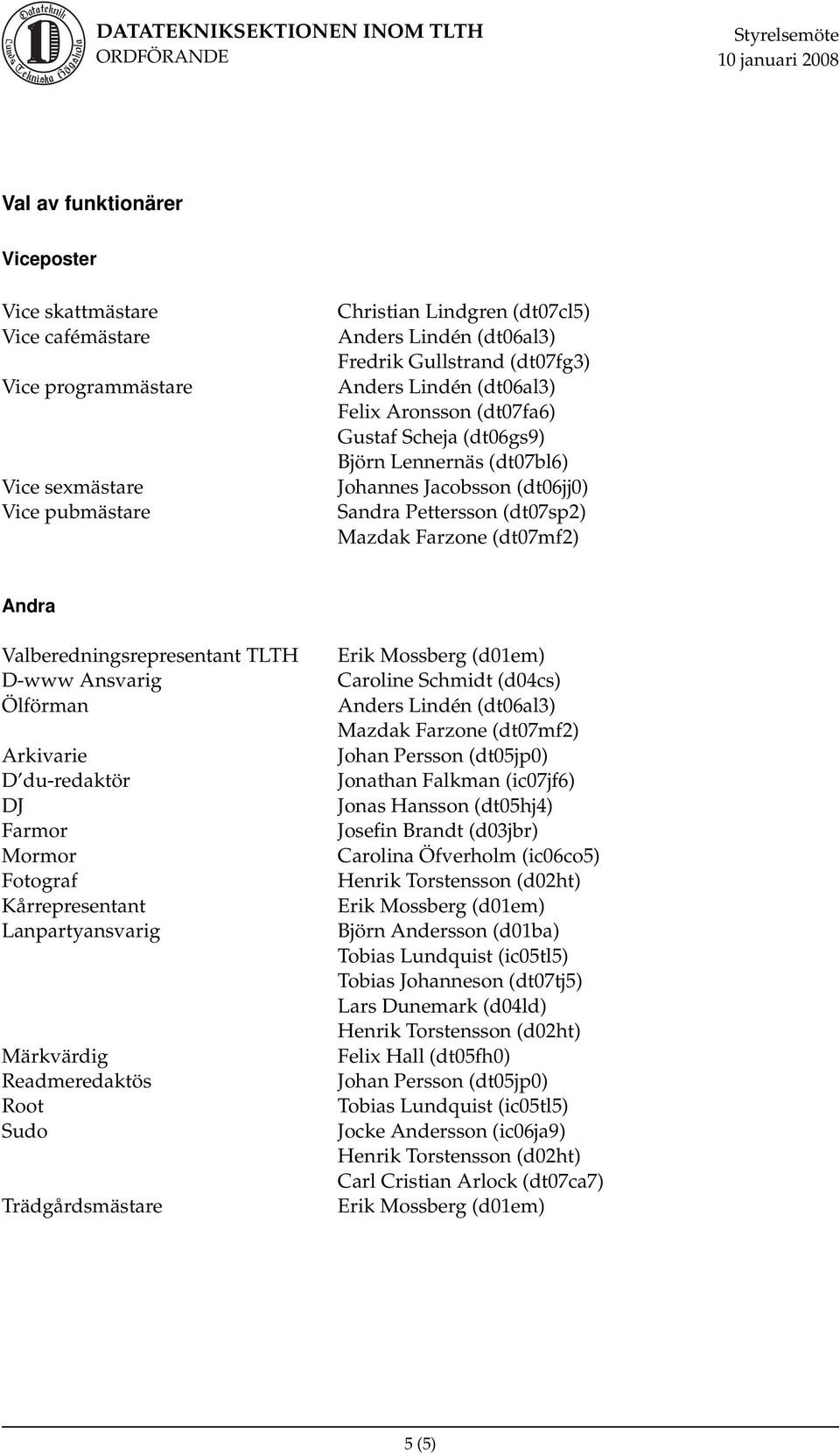 Ölförman Arkivarie D du-redaktör DJ Farmor Mormor Fotograf Kårrepresentant Lanpartyansvarig Märkvärdig Readmeredaktös Root Sudo Trädgårdsmästare Caroline Schmidt (d04cs) Mazdak Farzone (dt07mf2)