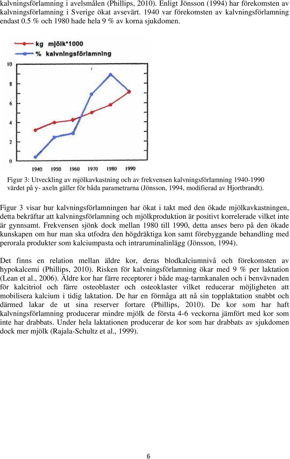 Figur 3: Utveckling av mjölkavkastning och av frekvensen kalvningsförlamning 1940-1990 värdet på y- axeln gäller för båda parametrarna (Jönsson, 1994, modifierad av Hjortbrandt).