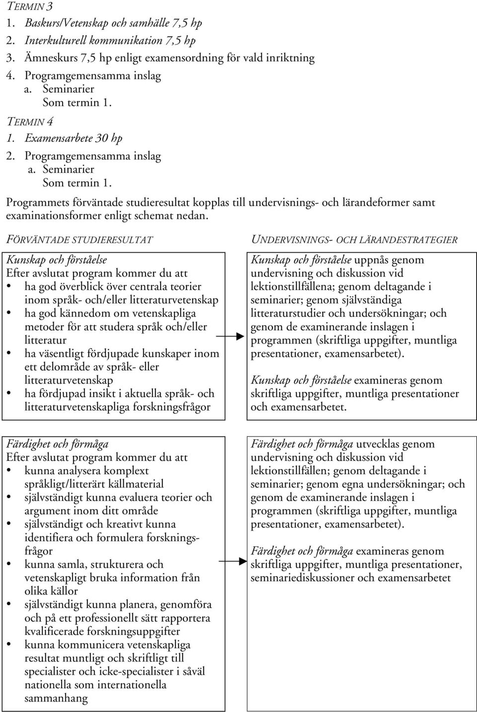 Programmets förväntade studieresultat kopplas till undervisnings- och lärandeformer samt examinationsformer enligt schemat nedan.