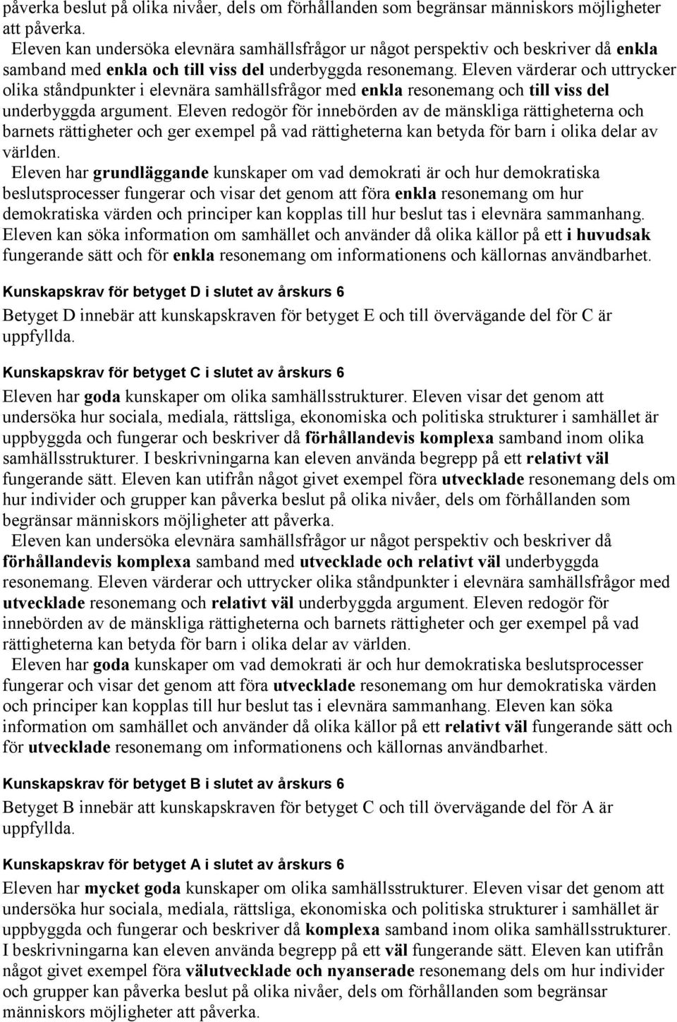 Eleven värderar och uttrycker olika ståndpunkter i elevnära samhällsfrågor med enkla resonemang och till viss del underbyggda argument.