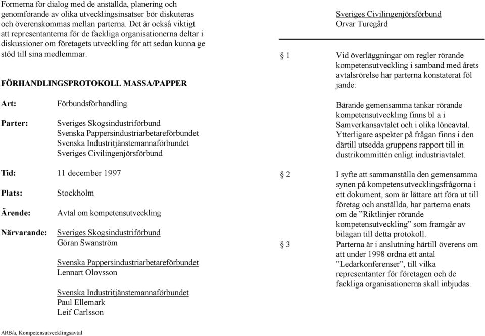 FÖRHANDLINGSPROTOKOLL MASSA/PAPPER Sveriges Civilingenjörsförbund Orvar Turegård 1 Vid överläggningar om regler rörande kompetensutveckling i samband med årets avtalsrörelse har parterna konstaterat