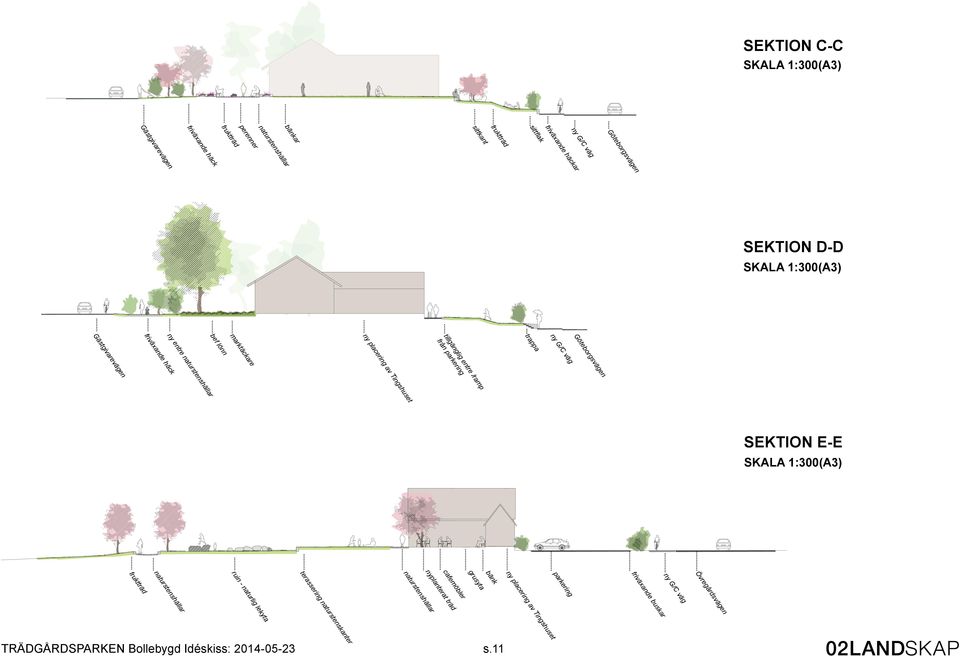 /ramp från parkering trappa ny G/C väg Göteborgsvägen SEKTION E-E SKALA 1:300(A3) fruktträd naturstenshällar ruin - naturlig lekyta terassering naturstenskanter