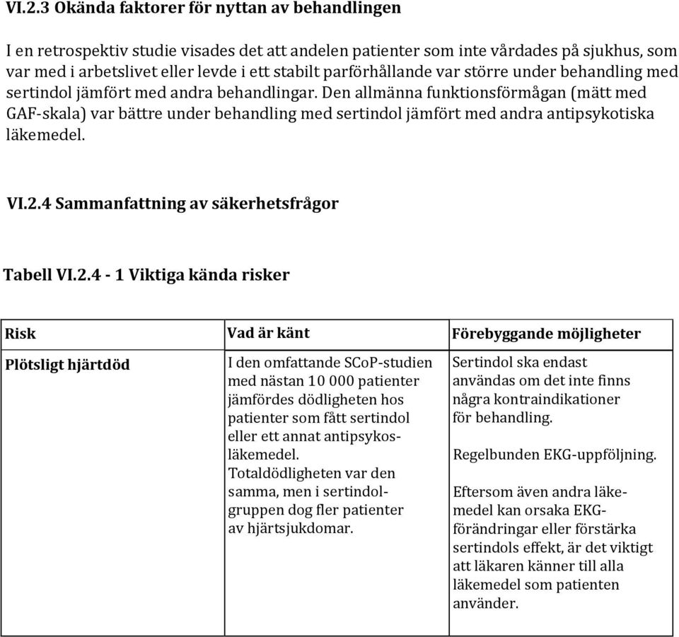 Den allmänna funktionsförmågan (mätt med GAF-skala) var bättre under behandling med sertindol jämfört med andra antipsykotiska läkemedel. VI.2.