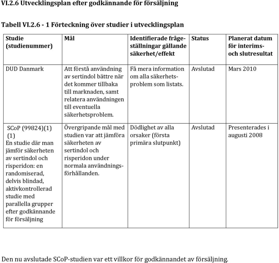 säkerhetsproblem. Få mera information om alla säkerhetsproblem som listats.