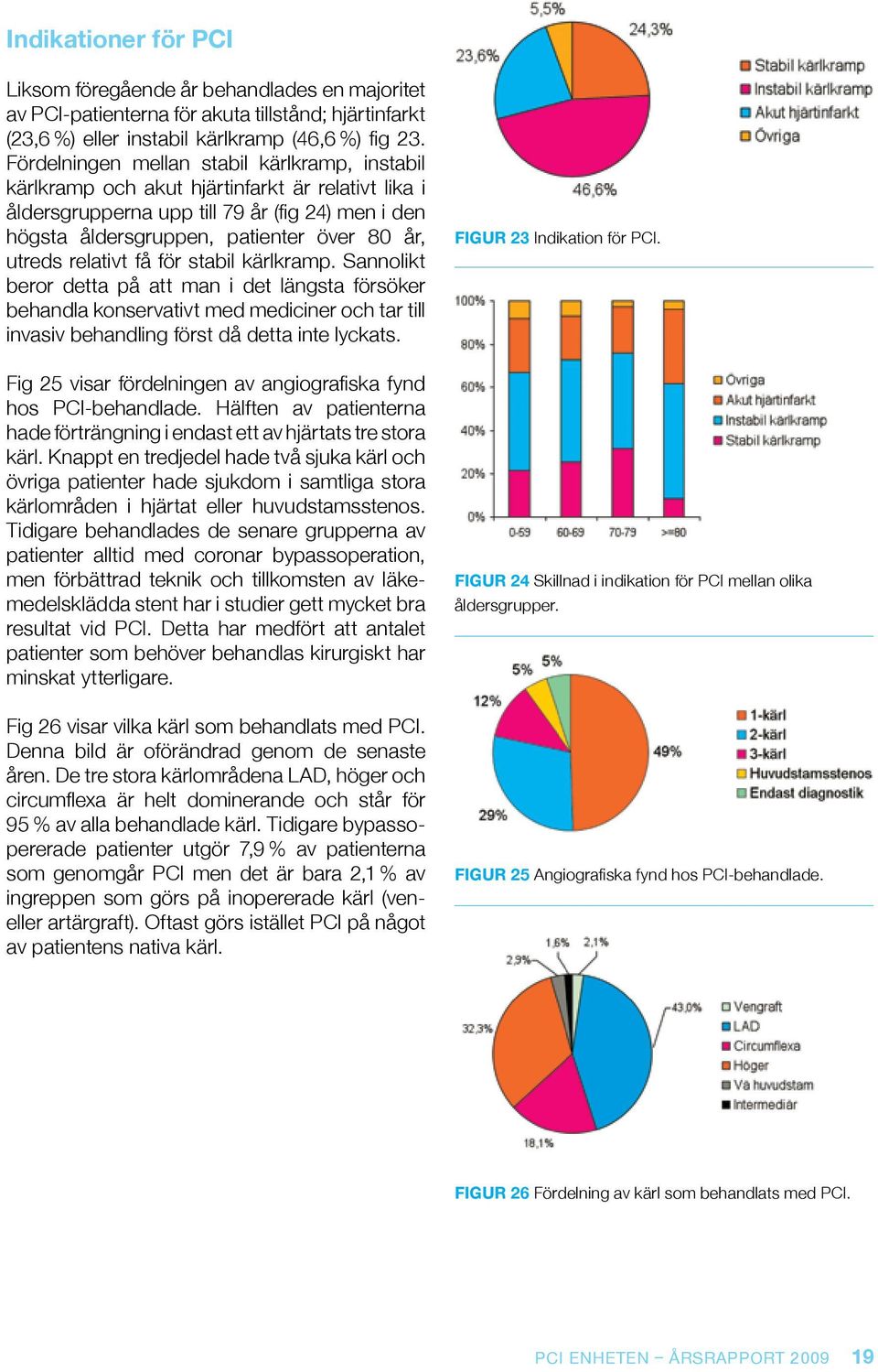 relativt få för stabil kärlkramp. Sannolikt beror detta på att man i det längsta försöker behandla konservativt med mediciner och tar till invasiv behandling först då detta inte lyckats.