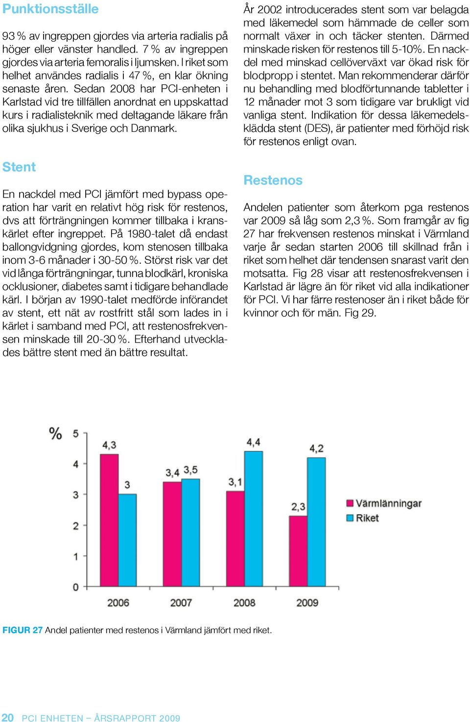 Sedan 2008 har PCI-enheten i Karlstad vid tre tillfällen anordnat en uppskattad kurs i radialisteknik med deltagande läkare från olika sjukhus i Sverige och Danmark.